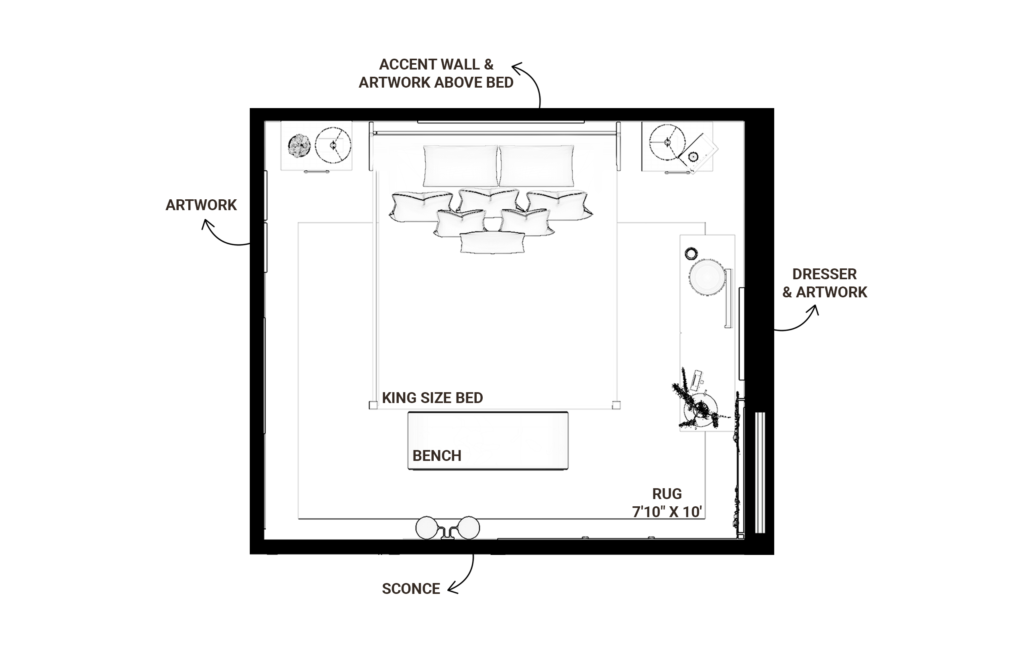 Floor plan of a master bedroom